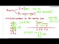Building Intuition for Range Queries | Why is there a need for Optimization?