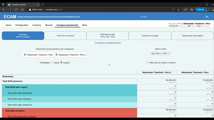 ECAM_Compare_assessments - DayDayNews