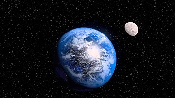 Earth and moon rotation Blender