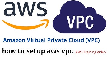 how to setup aws vpc || aws vpc tutorial || Amazon VPC - Part 1