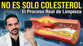 The EXACT Protocol to "Unclog" Your Arteries (That Nobody Explains to You) 😳