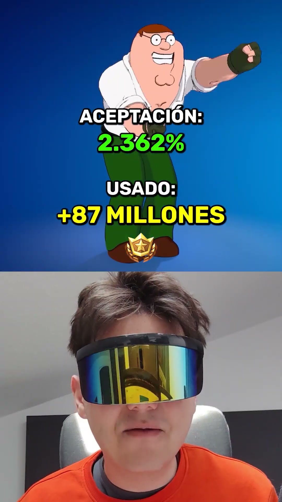 Los Bailes Más Usados de Fortnite