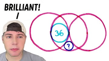 Brilliant Geometry Challenge