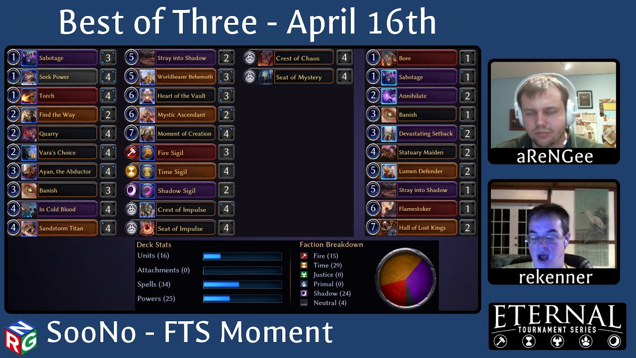 Best of Three (Tournament Recap Show) - April 16th