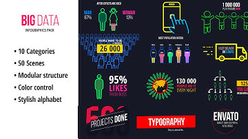 BigData - Ultimate Infographics Pack