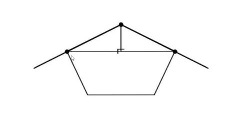 A Trigonometric Derivation of the Dihedral Angle of a Regular Dodecahedron