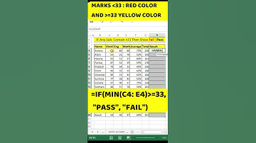 Magical Marksheet in Excel|👍👍#shorts #shortvideo #youtubeshorts #viral #jktutorials