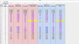 Celebrity CSCS = NGSS  4 Analyzing & Interpreting Data Profile