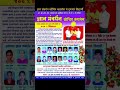 #  ज्ञा.सं .को.क्लासचे गुणवंत विद्यार्थी #