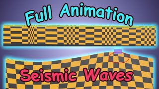 Types of Seismic waves - Animated Lecture series for UPSC, IAS, Civil services, MPPSC