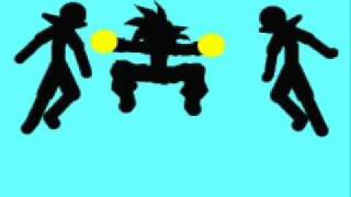 Goku test 2