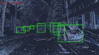 Metavision® Intelligence Machine Learning Details