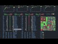The Finviz Cheat Code: How to Find High-Probability Trade Setups in Seconds