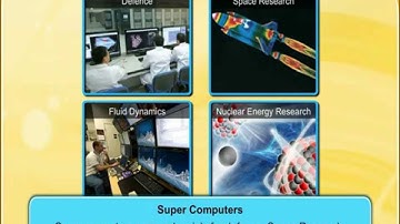 Password 4: Chapter 2- Types of Computer