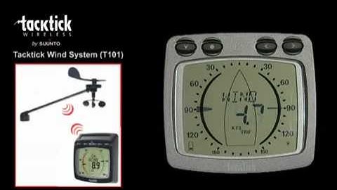 Tacktick Wind System (T101)