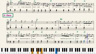 When I was your man - Intro to leadsheet by John Legend