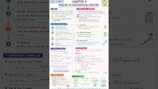Struggling with MATHEMATICS? 📚✨Here’s your Class 11 MATHEMATICS – One Page Notes 💯