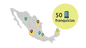 Microsip  Sistemas Administrativos