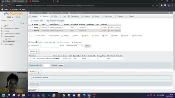 Tugas UAS SISTEM BASIS DATA cara create, alter dan drop.