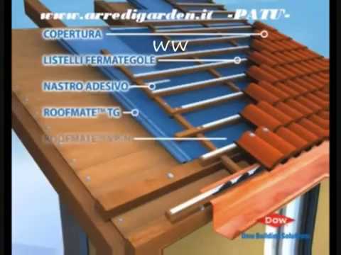 Tetto ventilato in legno youtube Rifare tetto in legno
