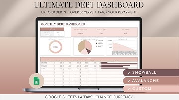 DEBT PAYOFF GOOGLE SHEETS - PLAN STUDIO REMIÉR