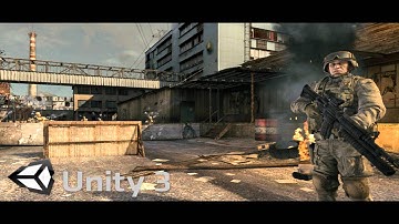 Unity3D Review