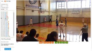 How to Easily Create Compelling Basketball Film Sessions using Hoopsalytics