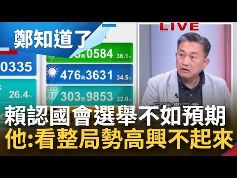 賴清德發表勝選感言謝對手 台灣將繼續成為全世界的關鍵字 直言國會選舉不如預期 要反省繼續深耕 王定宇:看整個局勢高興不起來│鄭弘儀主持│【鄭知道了 PART2】20240113│三立新聞台