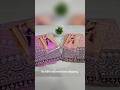 #saree #sareesonlineshoppinglowprice #fashion #festivesarees #trending #viralvideo #designersarees