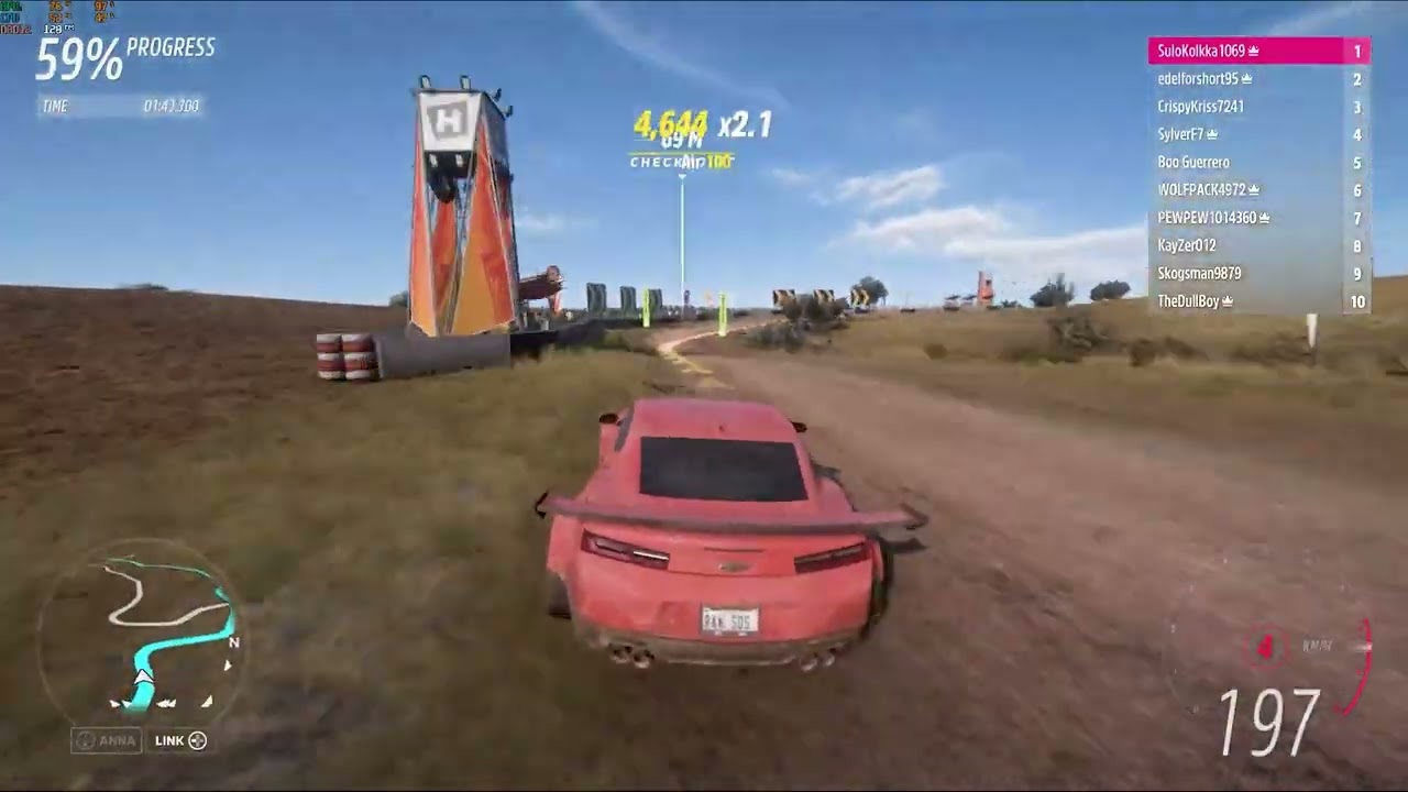 Forza And Furious - Forza Horizon 5