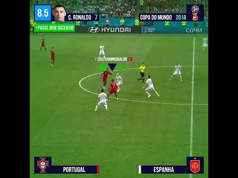 Video AVALIANDO CRISTIANO RONALDO VS ESPANHA - COPA 2018