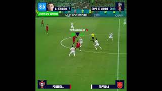 AVALIANDO CRISTIANO RONALDO VS ESPANHA - COPA 2018 #cristianoronaldo #portugal #nzoscore
