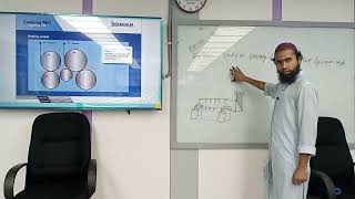 Yarn Manufacturing-II | Lecture-2 | Textile | S M Ashique | University of Scholars