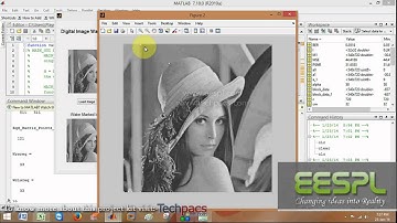 Image watermarking using Kharies Points | New approach For Watermarking (latest Project 2020)