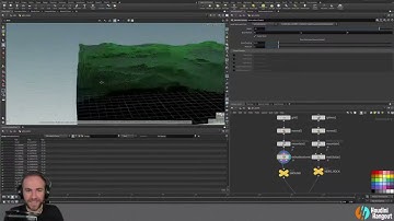 6/21 Hangout - Vellum Bubbles