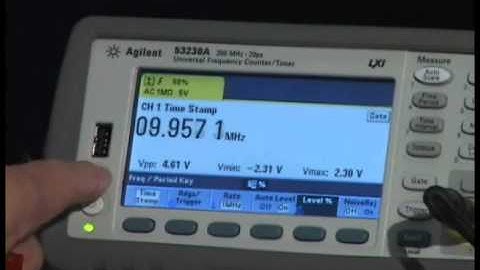 Agilent Technologies 53200 Frequency vs Time Analysis for Gap-Free Measurements