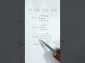 Most used prepositions | Grammar | English