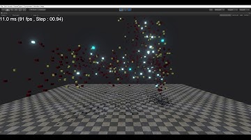 [Unity Voxel System] Voxel Transform Test 02