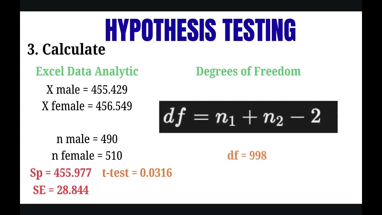 BUSA2020 Video | Hypothesis Testing and Regression