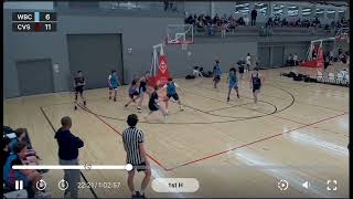 2025 Madness in the Midwest: 4/19 - 16uPH vs WI Basketball Club