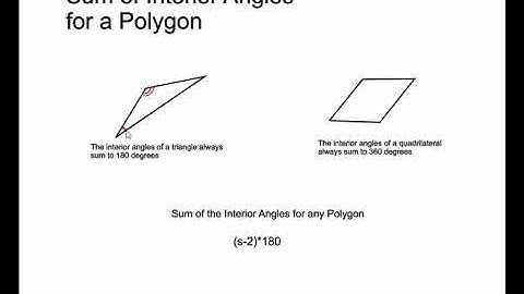Free Test Prep Online: ACT Math Plane Geometry 2 Sum of Interior Angles Learn