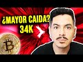 Bitcoin Rechazado de los 38k de nuevo y ahora...?