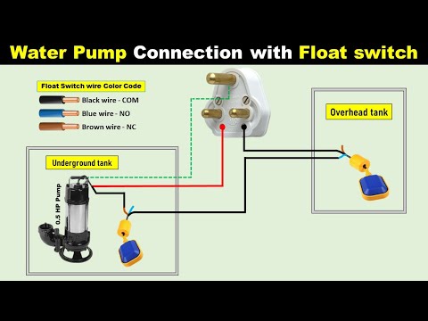 Water Pump के साथ Float Switch को कैसे Connect करें @ElectricalWiringSchool