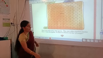 NCERT class 2 lesson no.10 Add Our points