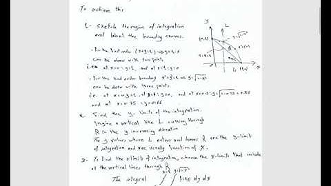 1 Finding limits of Integration