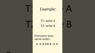 Consistency Models in Multithreading