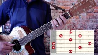 How to play Summertime Solo Guitar CFCC GUITAR PROGRAM PROMO