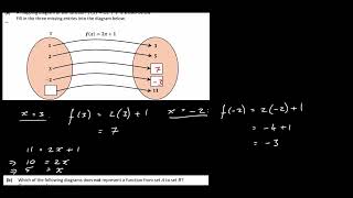2026 HL Maths JC Q6 Solutions