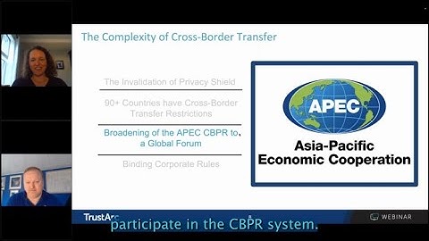 CBPR Transfer Mechanism