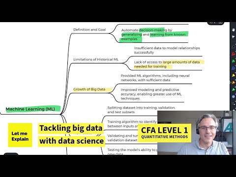 Advanced analytical tools: AI and machine Learning (for the CFA Level 1 exam)